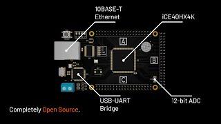 The Disco Board - A New FPGA Development Board