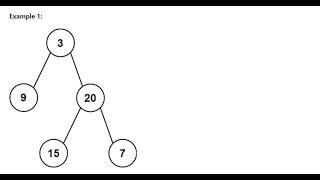 019.1 Tree Data Structure - C#