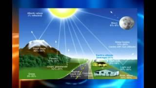 The albedo effect and warming