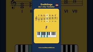 Dreiklänge der C-Dur Tonleiter #musikdurchblick #klavier #pianotutorial #piano #musictheory