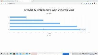 Angular 12 HighCharts with Dynamic Data Working Demo