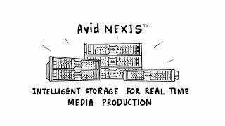 Avid NEXIS — Intelligent storage for real-time media production