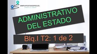 La Jefatura del Estado. La Corona. Funciones constitucionales del Rey. Sucesión