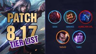 League of Legends Mobalytics Patch 8.17 Tier List