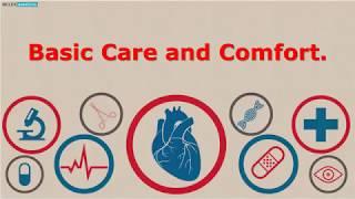 Basic Care and Comfort NCLEX Practice Questions