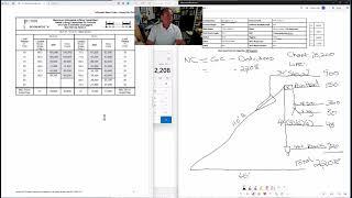 NEW TLL:  Basic Net Capacity Calculation