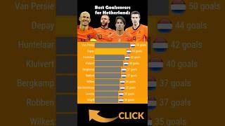 Netherlands best goalscorers #shorts #vanpersie #football