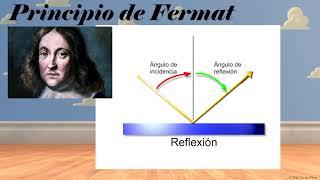 Aplicación del Principio de Fermat y Huygens