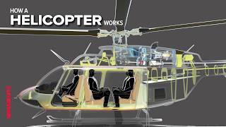 Every part of a modern helicopter explained, in 3D