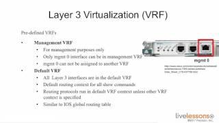 4 5 Understanding Virtual Routing and Forwarding VRF   CCN