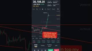 Bitcoin to 170k in 2025? #shorts #crypto #bitcoin #mmcrypto #bitcointechnicalanalysis