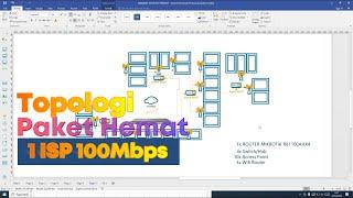 BEGINI TOPOLOGI JARINGAN INTERNET DI SEKOLAH INI  ADA HARGA ADA RUPA