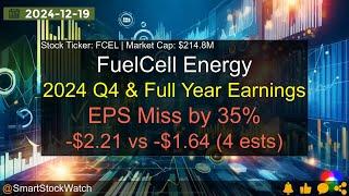 FuelCell Energy (FCEL|$214.8M) - 2024 Q4 & Full Year Earnings Analysis