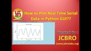 How to Plot Real Time Serial Data on Python GUI??