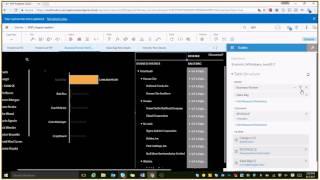 SAP analytics IoT & Digital Supply chain meeting recording