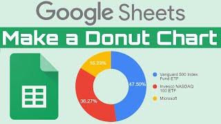 How to make donut chart in Google Sheets - in just 90 seconds! Fast & easy tutorial