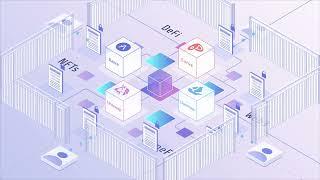 Orbs Network - Layer 3 Blockchain Technology