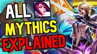 Mythics EXPLAINED For Fiora - S13 Fiora Build Guide