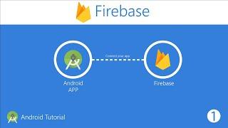 How To connect Firebase to Android Studio |How to add Firebase to existing android Project