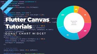 Flutter Canvas Tutorials - Animated Donut Chart Widget (2021)