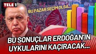 Bu son anket Erdoğan'ın moralini daha da bozacak! Metropoll yeni anket sonuçlarını açıkladı...