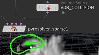 Houdini: Pyro Sparse Solver with VDB Collision