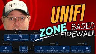 UniFi Zone Based Firewall - The Basics