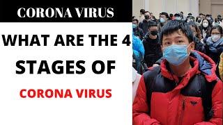 What are the 4 stages of corona virus ? NIRVAN ACADEMY