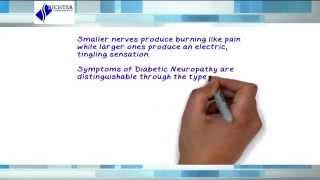 What are the Symptoms of Neuropathy?