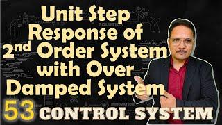 Unit Step Response of Over Damped 2nd Order System Explained: Basics, Derivation, and Graph