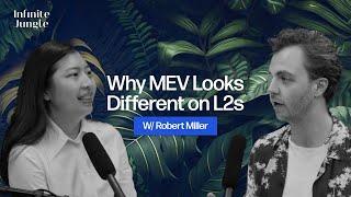 Why MEV Looks Different on L2s