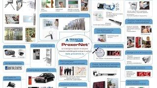 Procontrol ProxerNet®: az intelligens épület rendszere