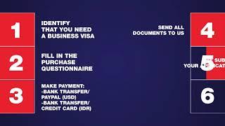 INDONESIAN BUSINESS VISA ONLINE APPLICATION WITH CEKINDO