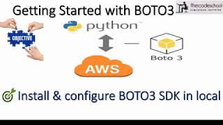 AWS Python Boto3 | Getting started | How to install and configure | Demo