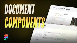How to Document Design Components in Figma: Design Systems Tutorial!