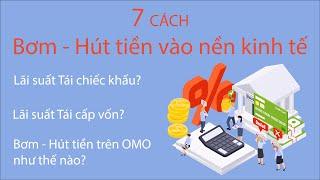 7 cách Bơm - Hút tiền vào nền kinh tế