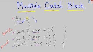 Java-113- Multiple Catch Block in Java || Java Exception Handling