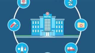 Health Care Solutions - AGILE Infoways