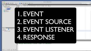 Java GUI Tutorial Part 2 - Creating an Event Handler