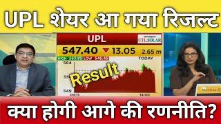 UPL share letest news | upl stock analysis | upl share next Target | upl share news
