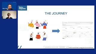 NODES 2023 - Neo4j for Public Procurement Analysis  Unveiling Provider Government Relationships