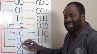 Philip Emeagwali Supercomputer | How I Invented the World's Fastest Computer | Famous Inventors