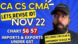 56 & 57 Imports & Exports Under GST Including Circular & Amendment In Rule 96 | IDT GST Revision