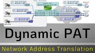 Dynamic PAT - Network Address Translation