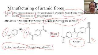 ME61011 - Module 2 Lec 3c - Manufacturing of Aramid Fibres