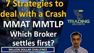 7 Strategies to deal with a Market Crash. MMAT MMTLP Which broker will settle and at what price?