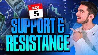 Boot Camp Day #5 - Support & Resistance