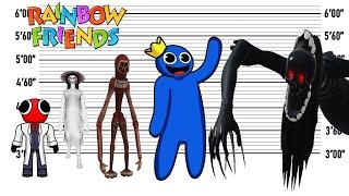 Rainbow Friends and Find the Doors Size Comparison/Characters of Rainbow Friends and Find the Doors