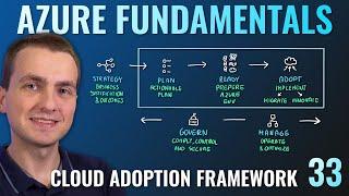AZ-900 Episode 33 | Cloud Adoption Framework for Azure