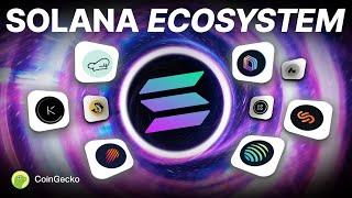 TOP Solana Projects to Watch in 2024! (Jupiter, Orca, Marginfi)